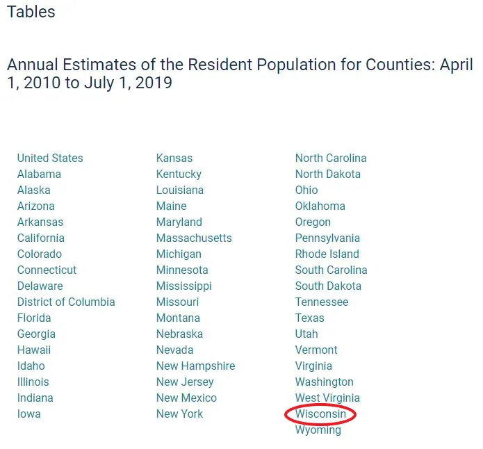 County Population