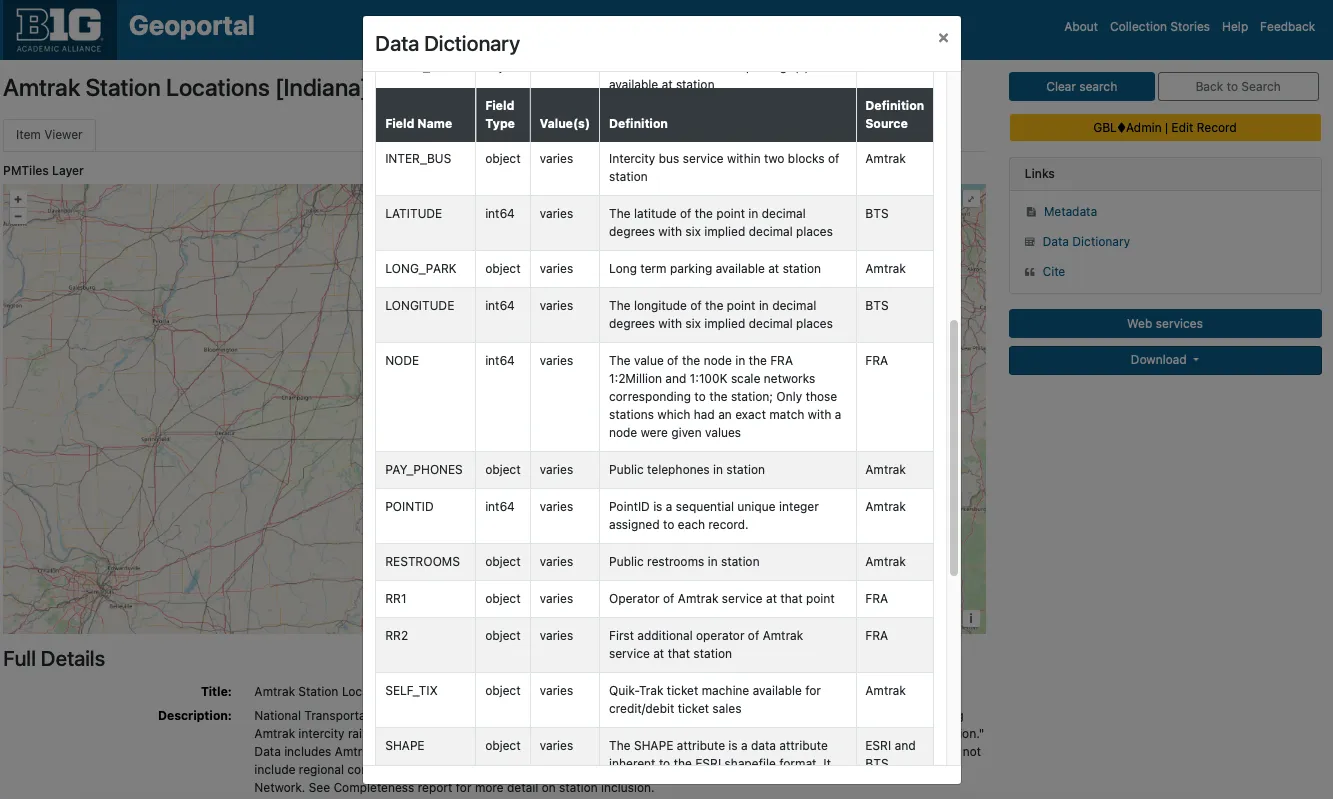 Preview of a data dictionary table for the Amtrak Station Locations dataset.